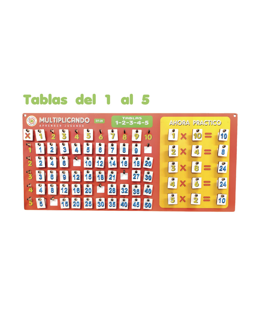 Multiplicando-02