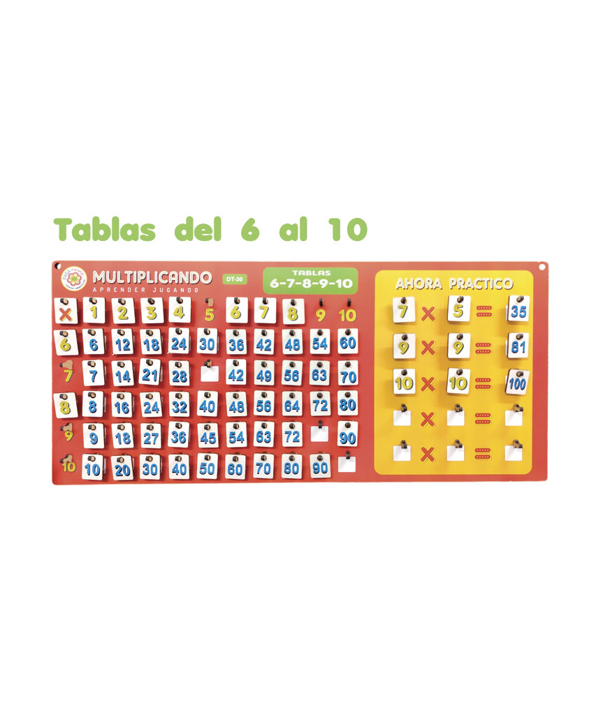 Multiplicando-03