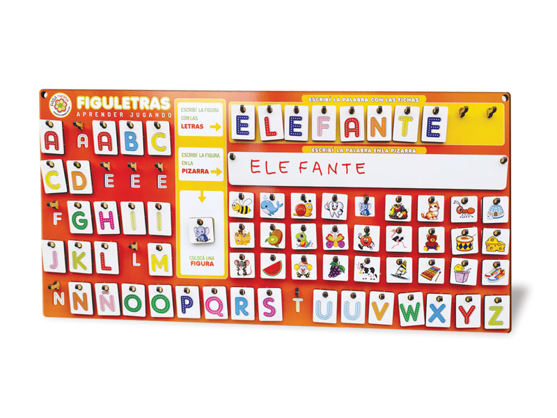 Figuletras