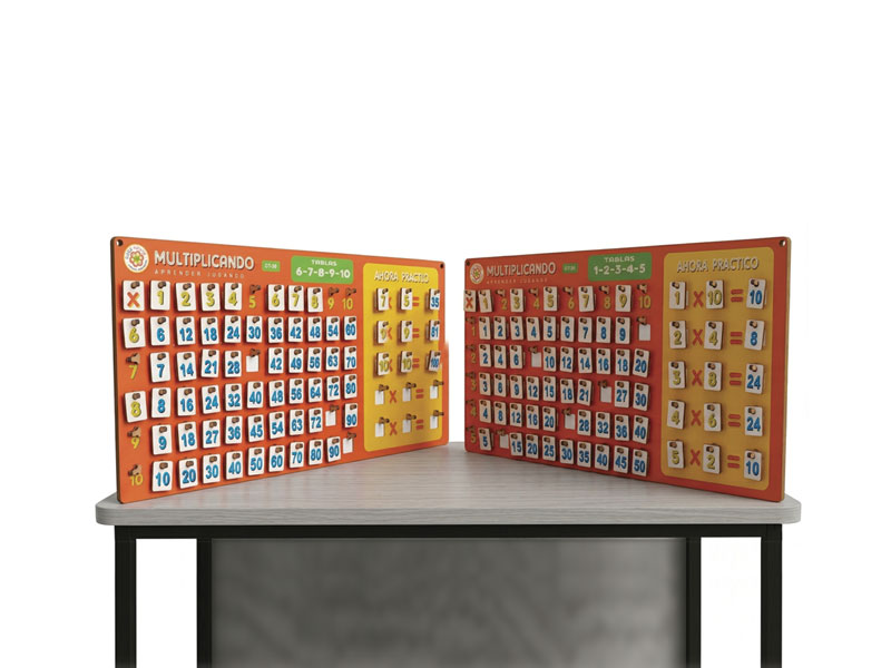 Multiplicando
